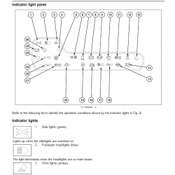 Case Quadtrac - 9370 9380 9390 - Instrukcje Napraw - Service Manuals - DTR - Schematy